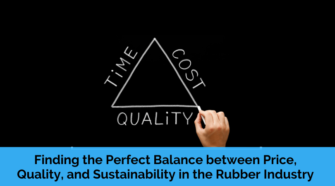 balance between price, quality and sustainability